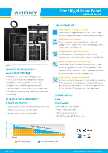 Semi Rigid Solar Panel eMarvel series