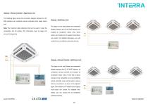 ITR830-006 - LG AC - KNX GATEWAY-2