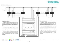 ITR832-001 - ITR832-002 - KNX-DALI GATEWAY-3