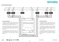 KNX-DALI Gateway-3