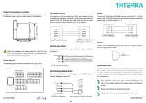 Residence Type Outdoor Stainless Intercom Unit-2