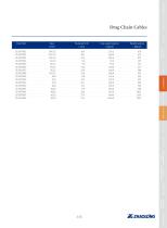 LONGFLEX® CHAIN FD 437 Power cable - 2