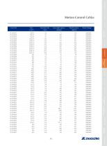 LONGFLEX® MC 410 CY Power cable-2
