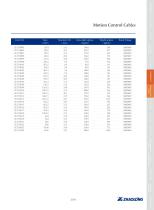 LONGFLEX® MC 710 CP Power cable-2