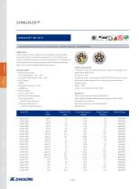 zhaolong LONGFLEX® MC 817 P-1