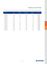 zhaolong LONGFLEX® MC 817 P-2