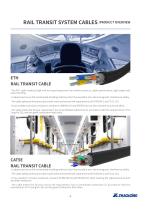 zhaolong LONGTRONIC® ETH RAIL TRANSIT CABLE Data electrical cable-1