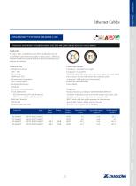 zhaolong LONGTRONIC® ETHERNET MARINE CAT6-1
