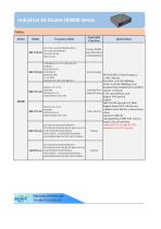 IR4000-4G Industrial 4GRouter Specification-4