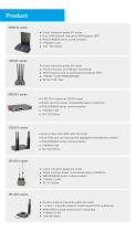 loT Industrial communicationEquipment Solution Provider-4
