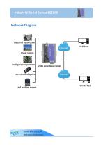 SS2000 Industrial SerialServer Specification-4