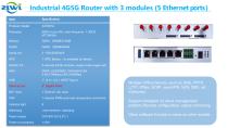 ZLWL-Industrial lOT Product Supplier-11