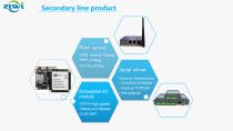 ZLWL-Industrial lOT Product Supplier-13