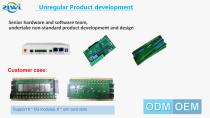ZLWL-Industrial lOT Product Supplier-14