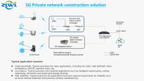 ZLWL-Industrial lOT Product Supplier-18