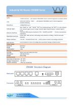ZS5000 Industrial 4Grouter Specification-3