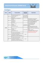 ZS5000 Industrial 4Grouter Specification-5