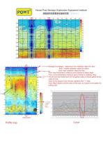 PQWT Water Detector-11