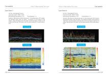 Water Detector Case Share-10