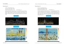 Water Detector Case Share-11