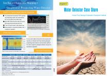 Water Detector Case Share-1