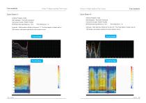 Water Detector Case Share-8