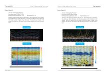 Water Detector Case Share-9