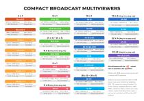 Apantac Multiviewer Catalog - 3