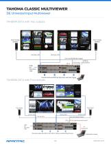 DE Multiviewers - 3