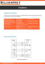 1Gbps Fibre Transmission-4