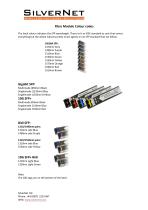 Fibre Module Colour codes-1