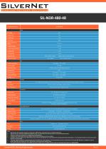 Industrial Grade Power Supply-10