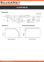 Industrial Grade Power Supply-11