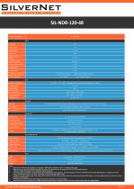 Industrial Grade Power Supply-4