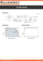 Industrial Grade Power Supply-5