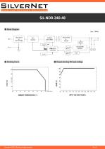 Industrial Grade Power Supply-8