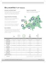 Intelligent Wi-Fi Solutions Brochure & Datasheets-3