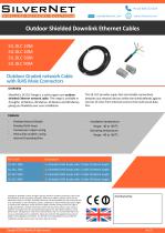 Outdoor Shielded Downlink Ethernet Cables-1