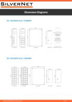 Series 7 Managed Network Switch-4