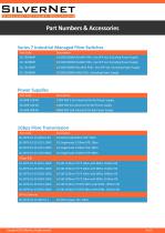 Series 7 Managed Network Switch-6
