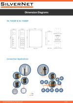 Series 7 Unmanaged Network Switch-3