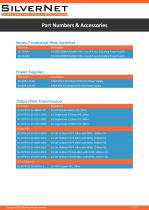 Series 7 Unmanaged Network Switch-4