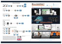 SilverNet Schematics Brochure-1