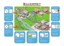 SilverNet Schematics Brochure-2