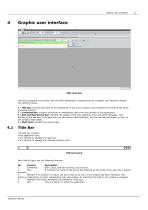 WSCM-15