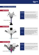 BATTERY SEALING SYSTEM-5