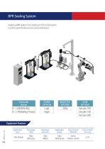 Body Sealing System-16