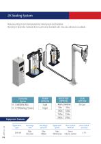 Body Sealing System-18