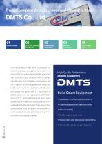 Body Sealing System-2