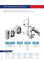 Body Sealing System-8